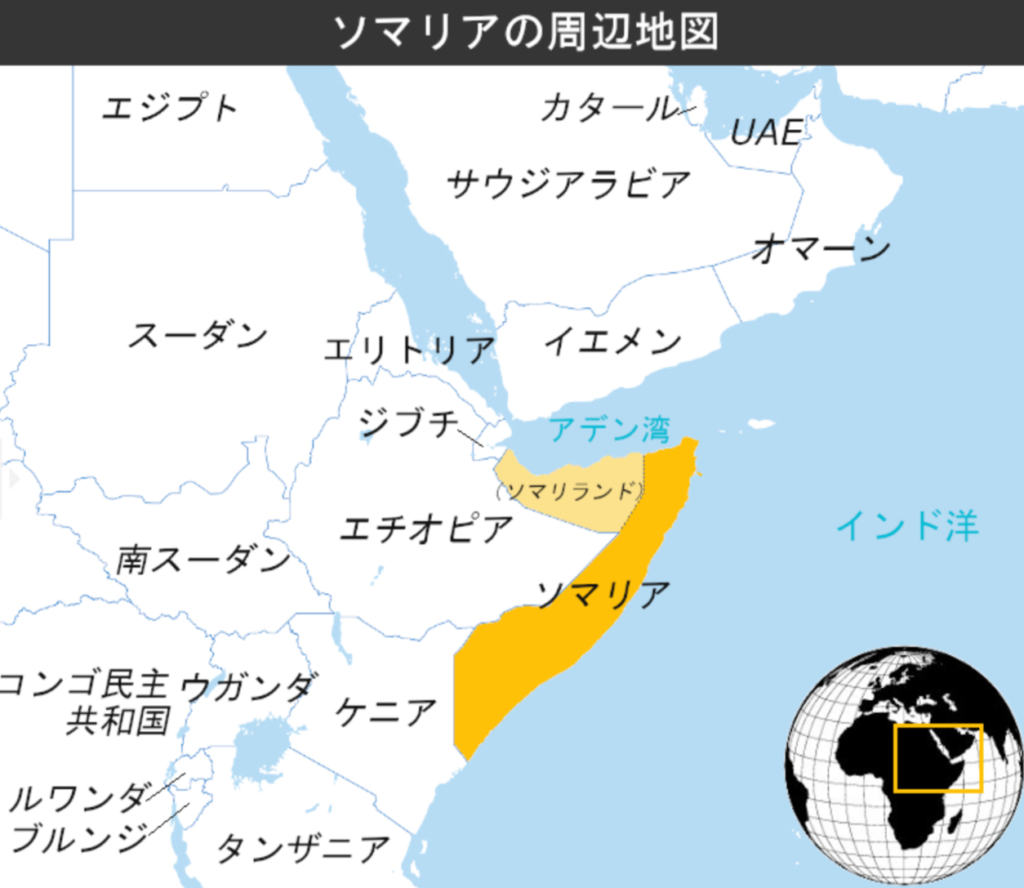 日本とソマリアの関係